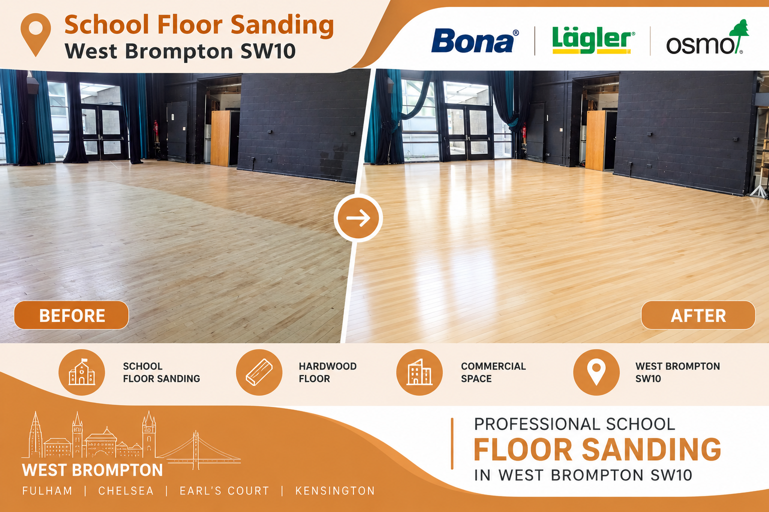 Before-and-after comparison of school hall wooden floor sanding in West Brompton SW10, showing the floor before restoration and its refreshed finish afterwards.